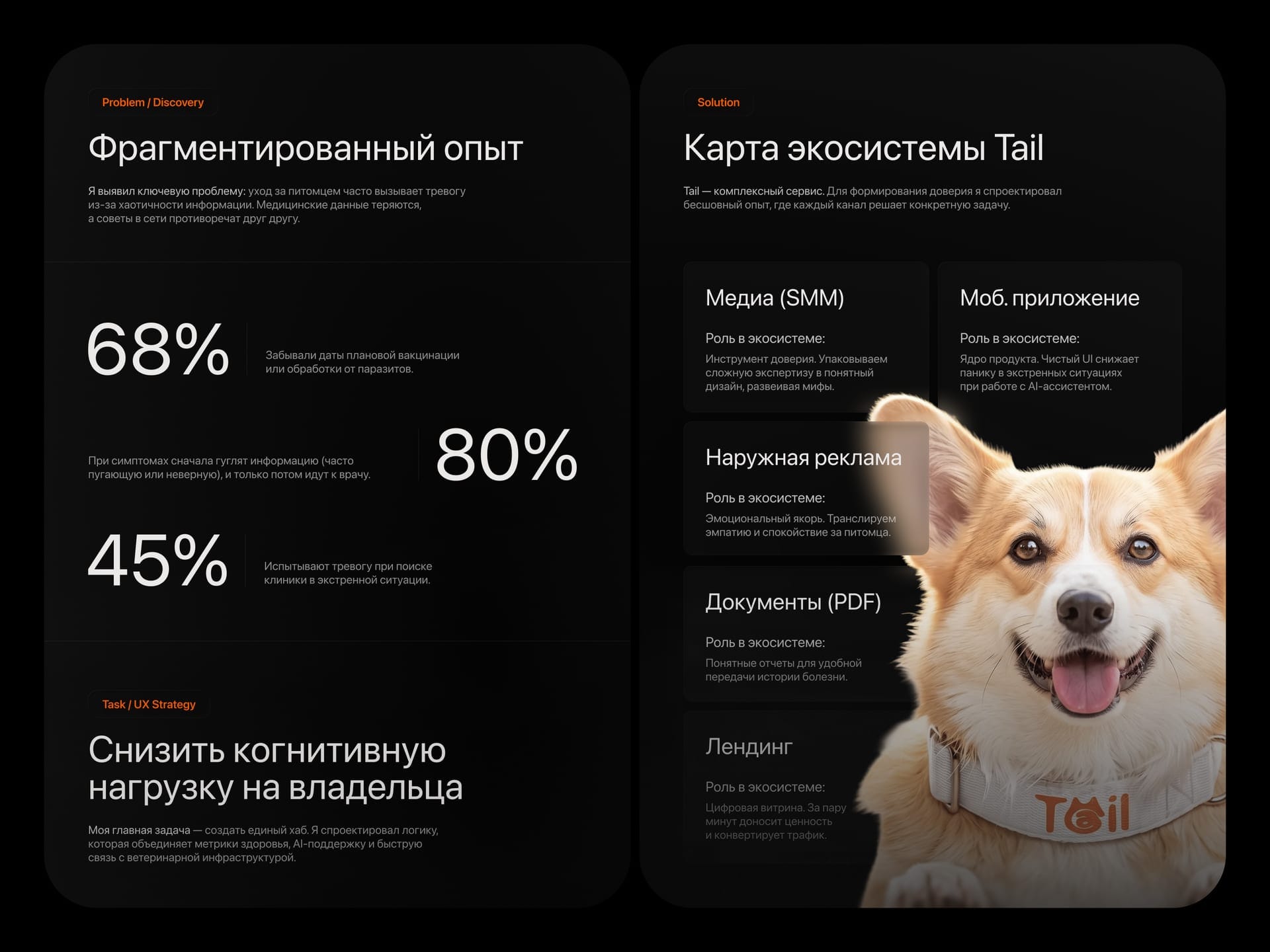 Tail: айдентика и эмоциональная связь